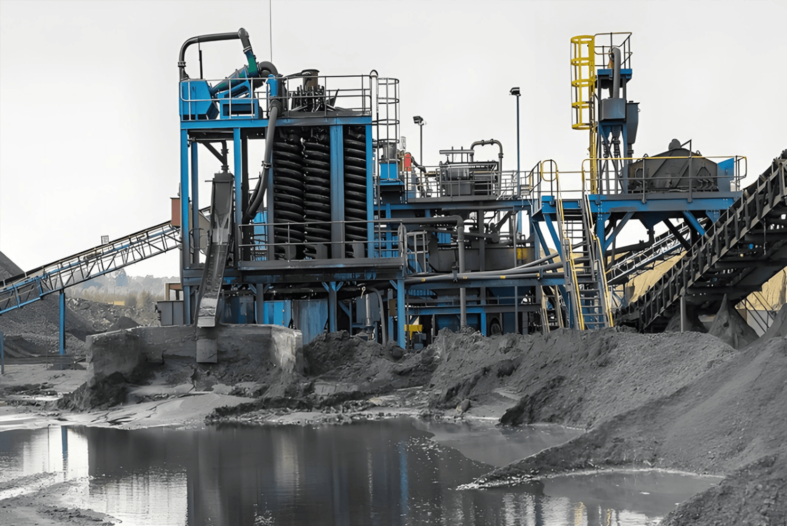 Heavy Medium Cyclone